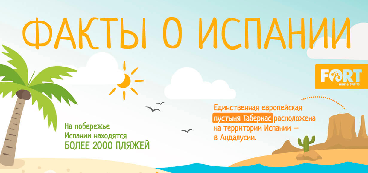 Факты об Испании 