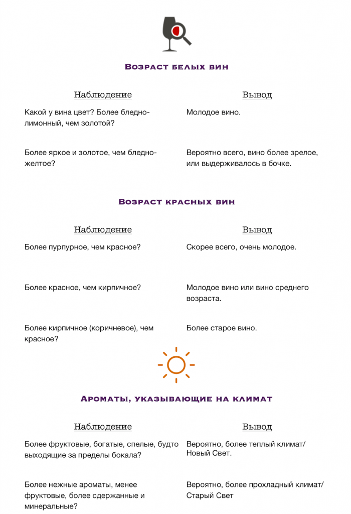 Playwine1.png Playwine1.png
