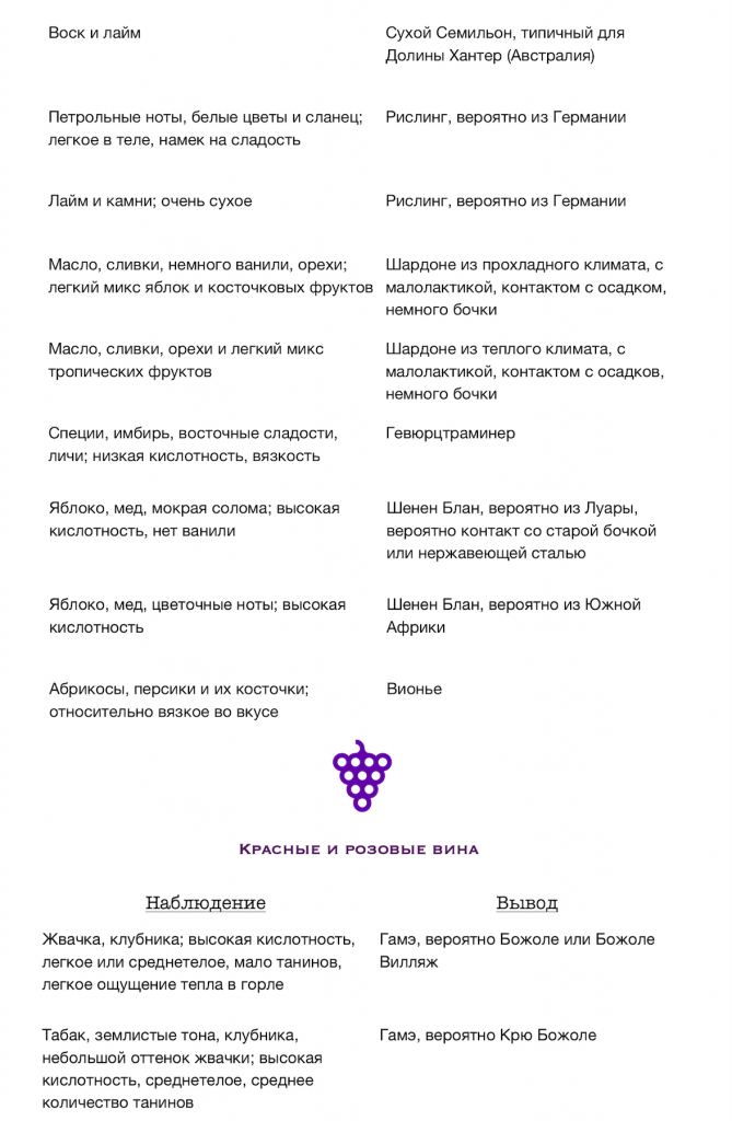 Playwine4.png Playwine4.png