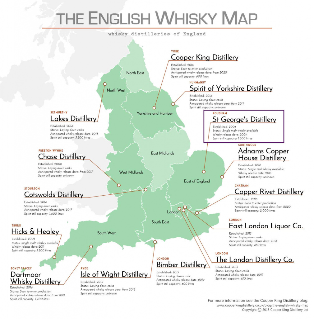 mapofenglishwhisky.jpg