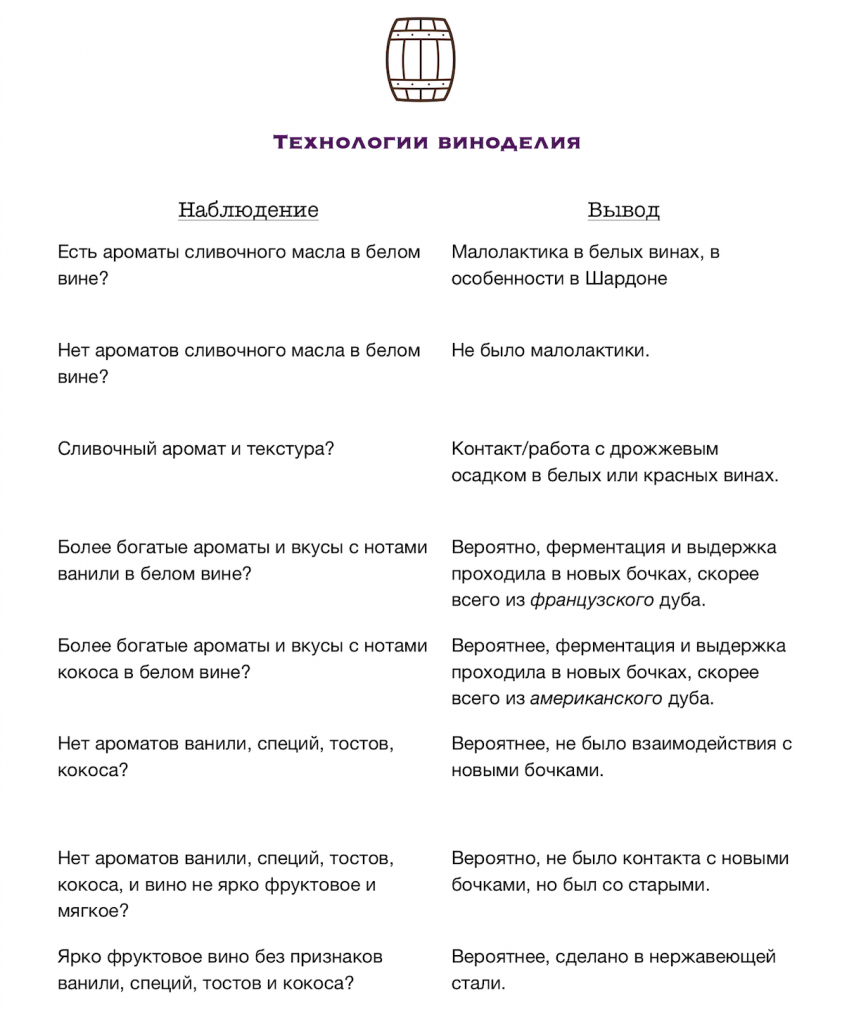 Playwine2.png Playwine2.png